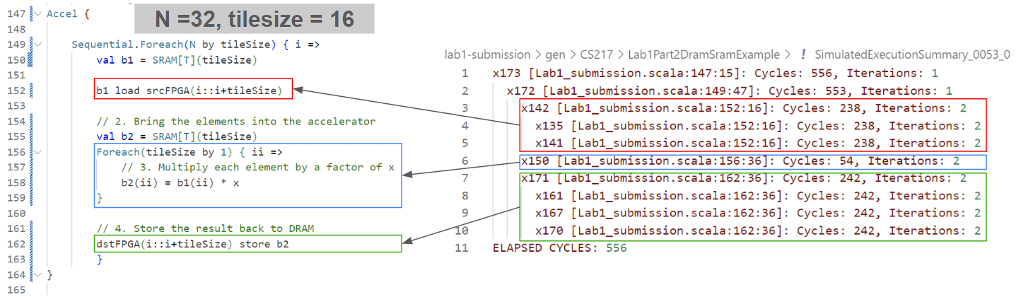 src-code-cycle-count